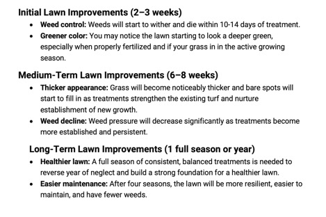 Timeline for lawn care results